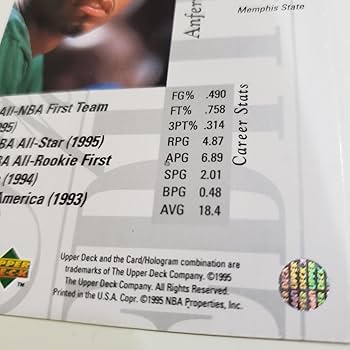 Amazon.co.jp: Anfernee Hardaway アンファニー ハーダウェイ NBA